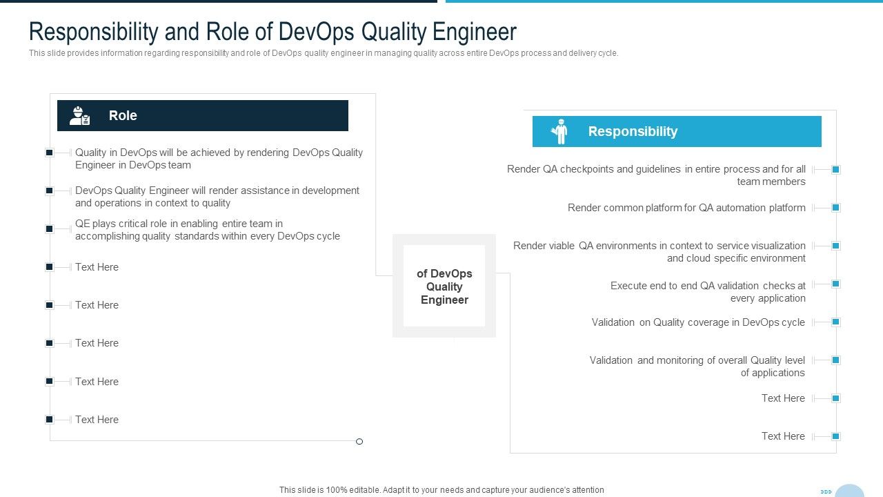 Development_And_Operations_Quality_Assurance_And_Validation_IT_Responsibility_And_Role_Of_Devops_Quality_Engineer_Microsoft_PDF_Slide_1.jpg