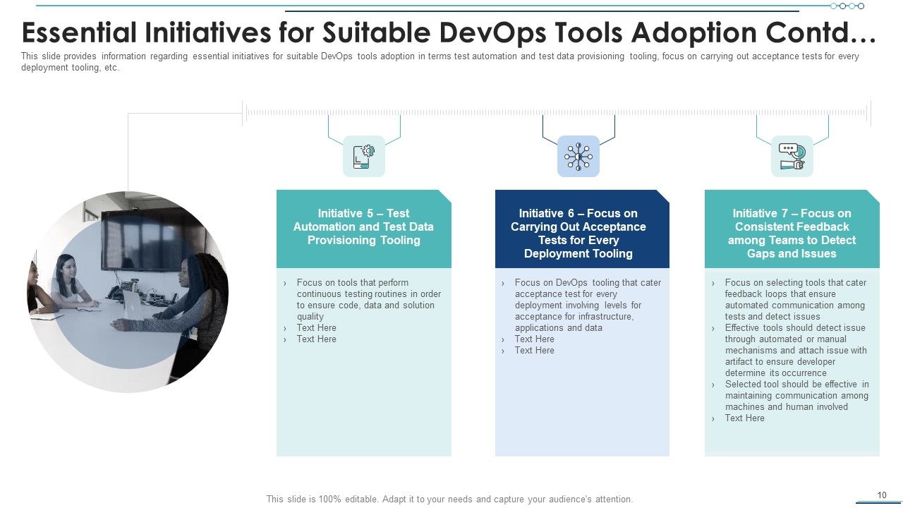 Development And Operations Software Selection Ppt PowerPoint Presentation Complete Deck With Slides Slide10