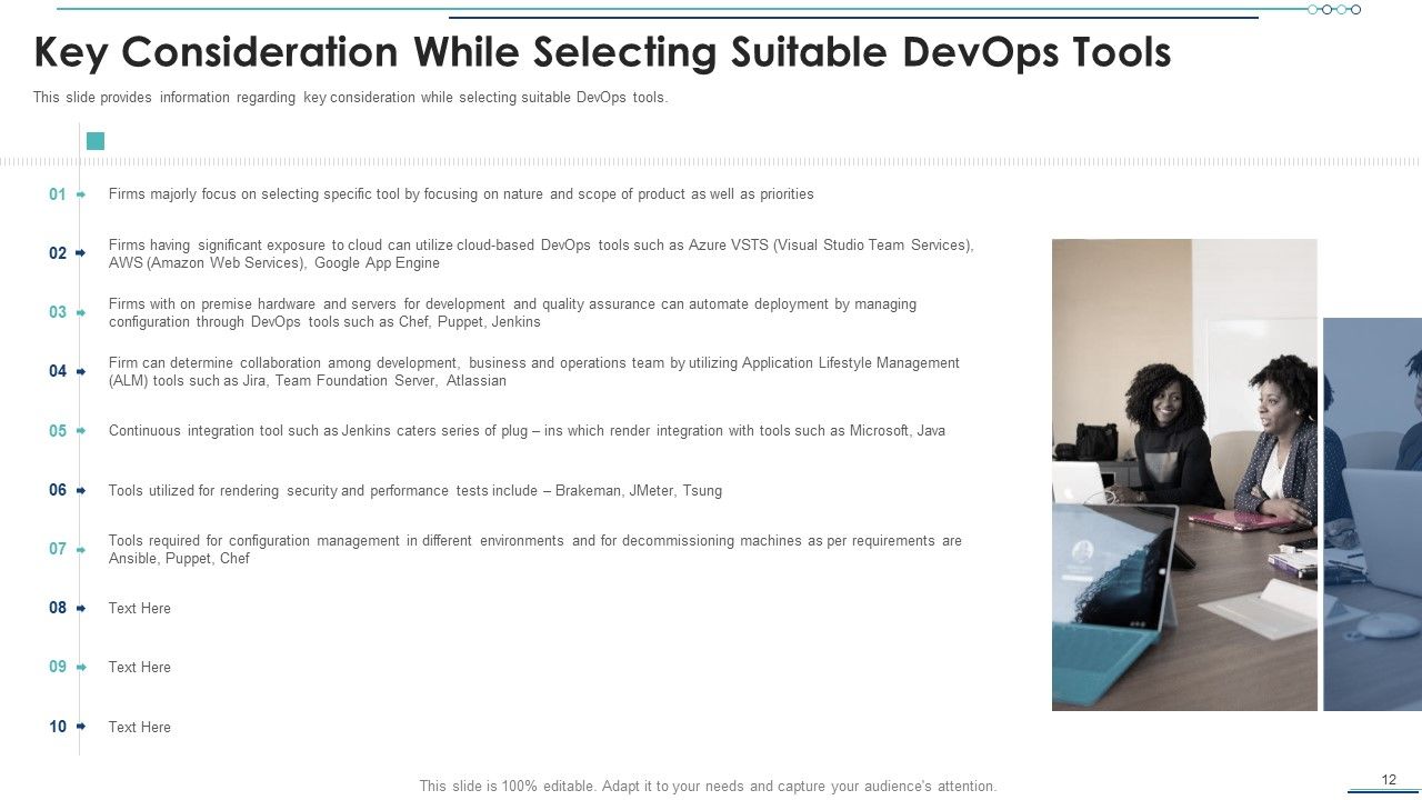 Development And Operations Software Selection Ppt PowerPoint Presentation Complete Deck With Slides Slide12
