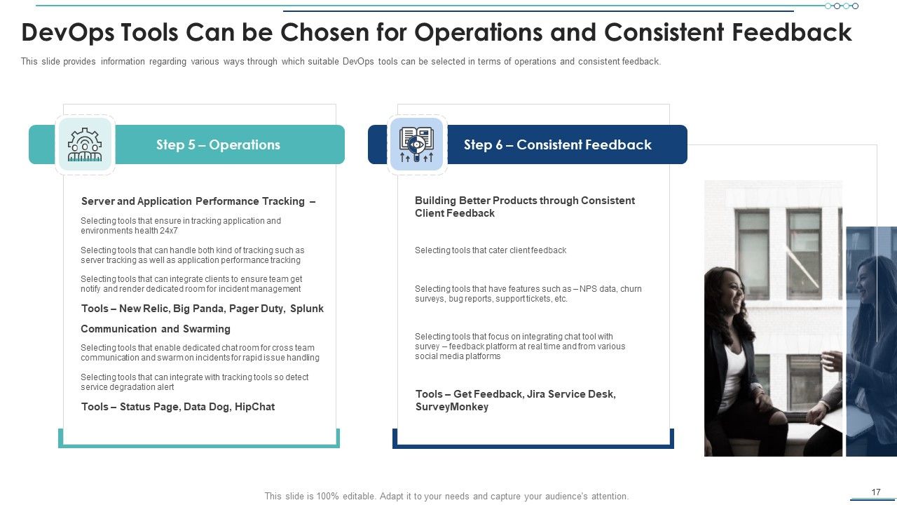 Development And Operations Software Selection Ppt PowerPoint Presentation Complete Deck With Slides Slide17