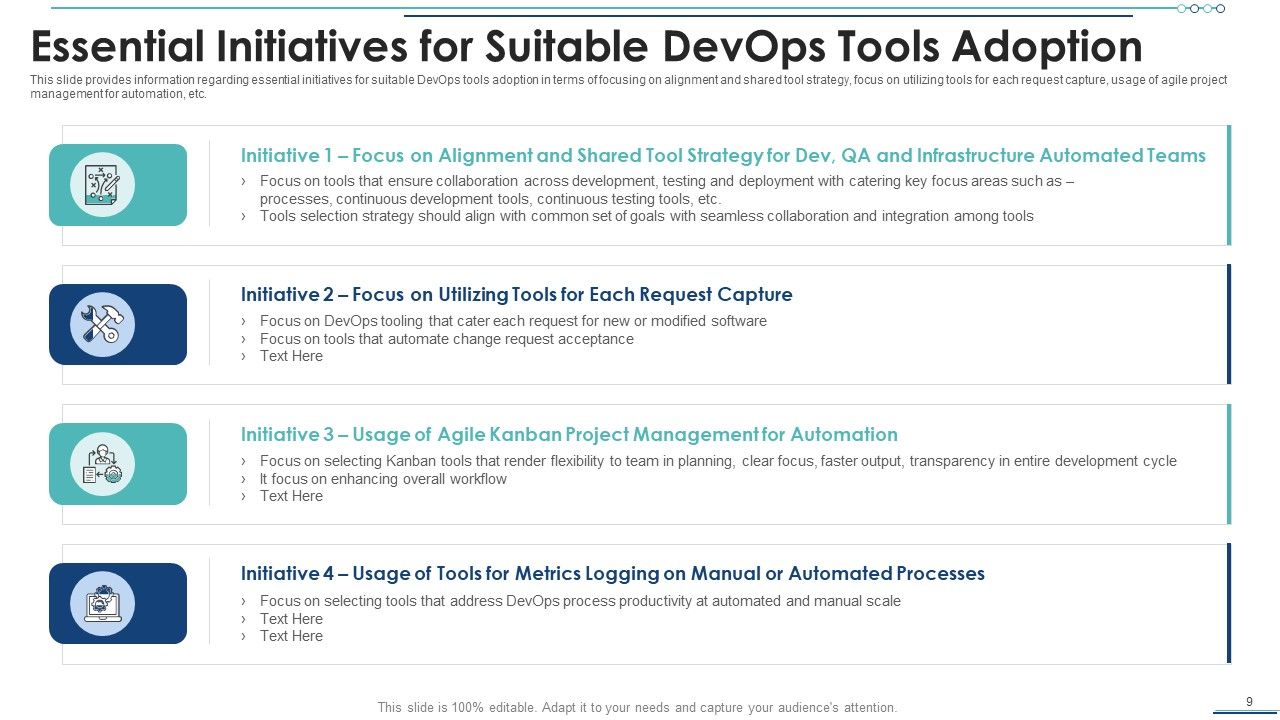 Development And Operations Software Selection Ppt PowerPoint Presentation Complete Deck With Slides Slide09