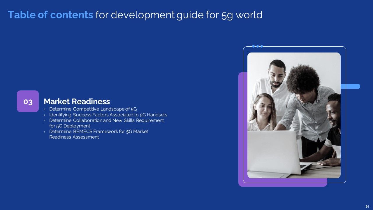Development Guide For 5G World Ppt PowerPoint Presentation Complete With Slides Slide34