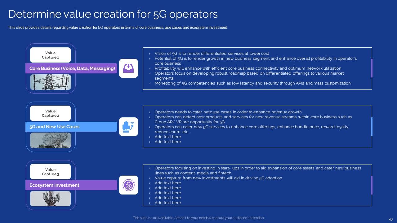 Development Guide For 5G World Ppt PowerPoint Presentation Complete With Slides Slide43