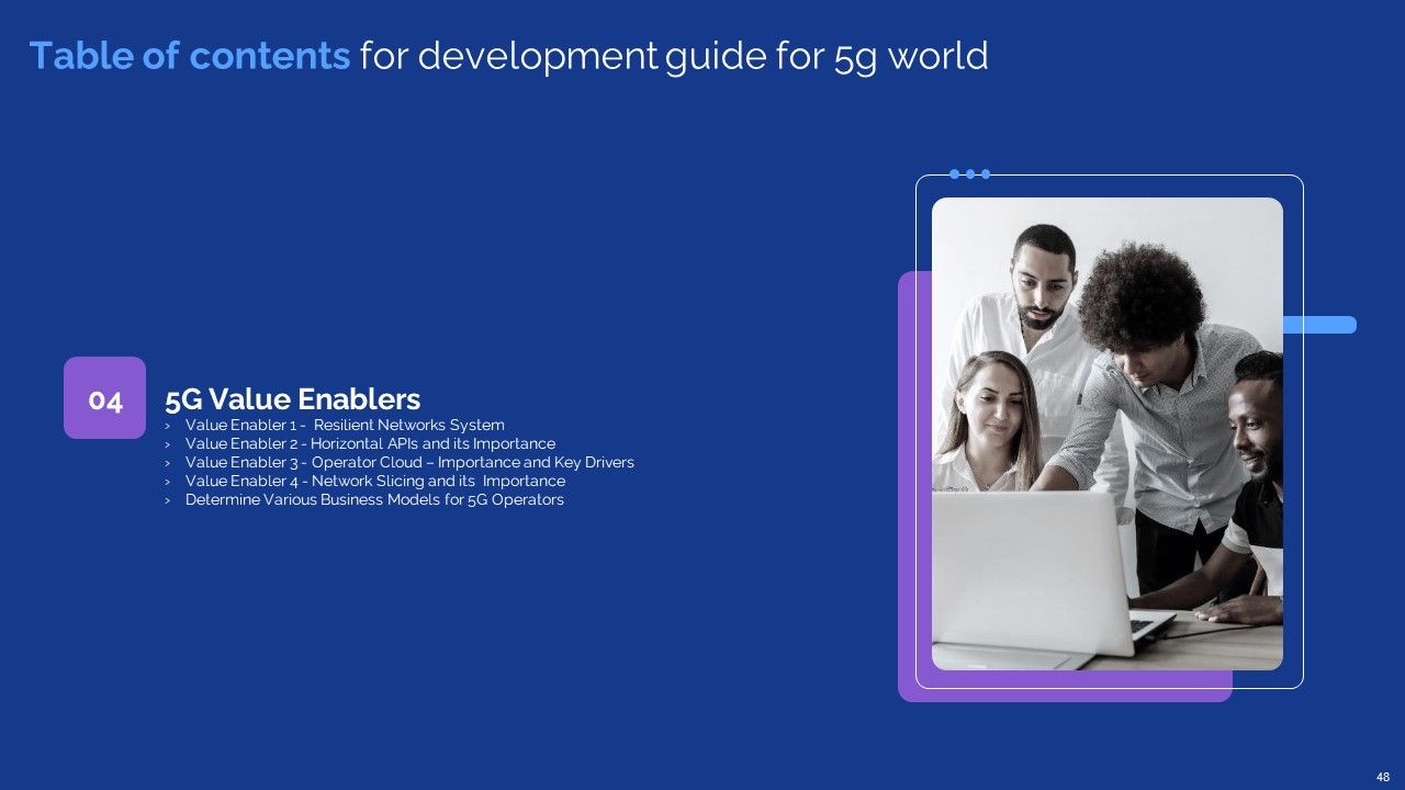 Development Guide For 5G World Ppt PowerPoint Presentation Complete With Slides Slide48