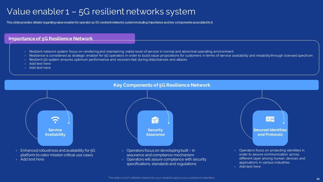 Development Guide For 5G World Ppt PowerPoint Presentation Complete With Slides Slide49