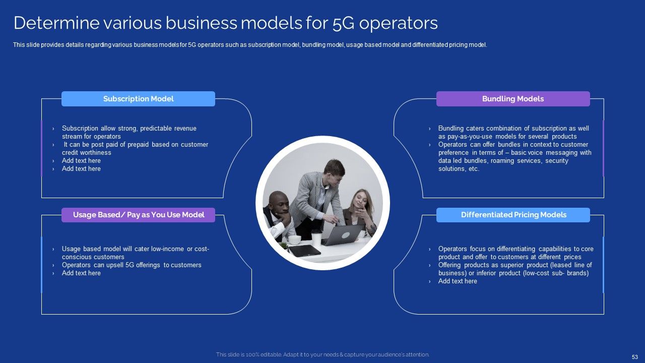 Development Guide For 5G World Ppt PowerPoint Presentation Complete With Slides Slide53