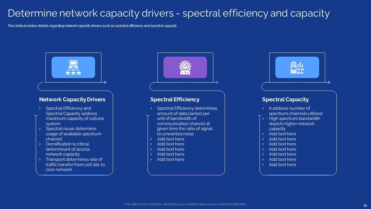 Development Guide For 5G World Ppt PowerPoint Presentation Complete With Slides Slide56
