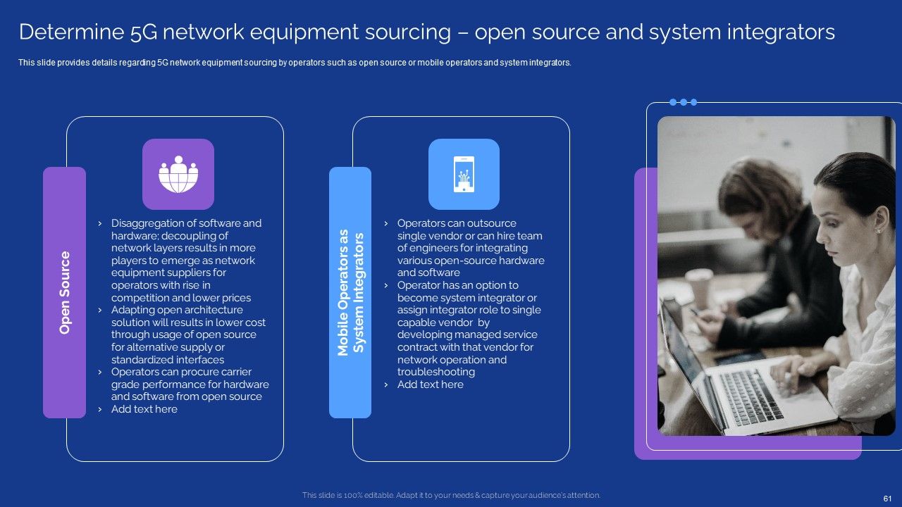 Development Guide For 5G World Ppt PowerPoint Presentation Complete With Slides Slide61