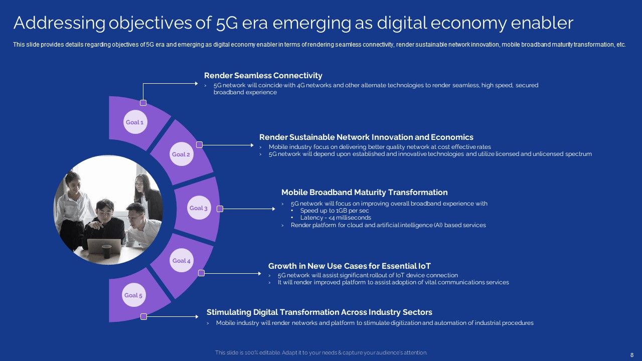 Development Guide For 5G World Ppt PowerPoint Presentation Complete With Slides Slide08