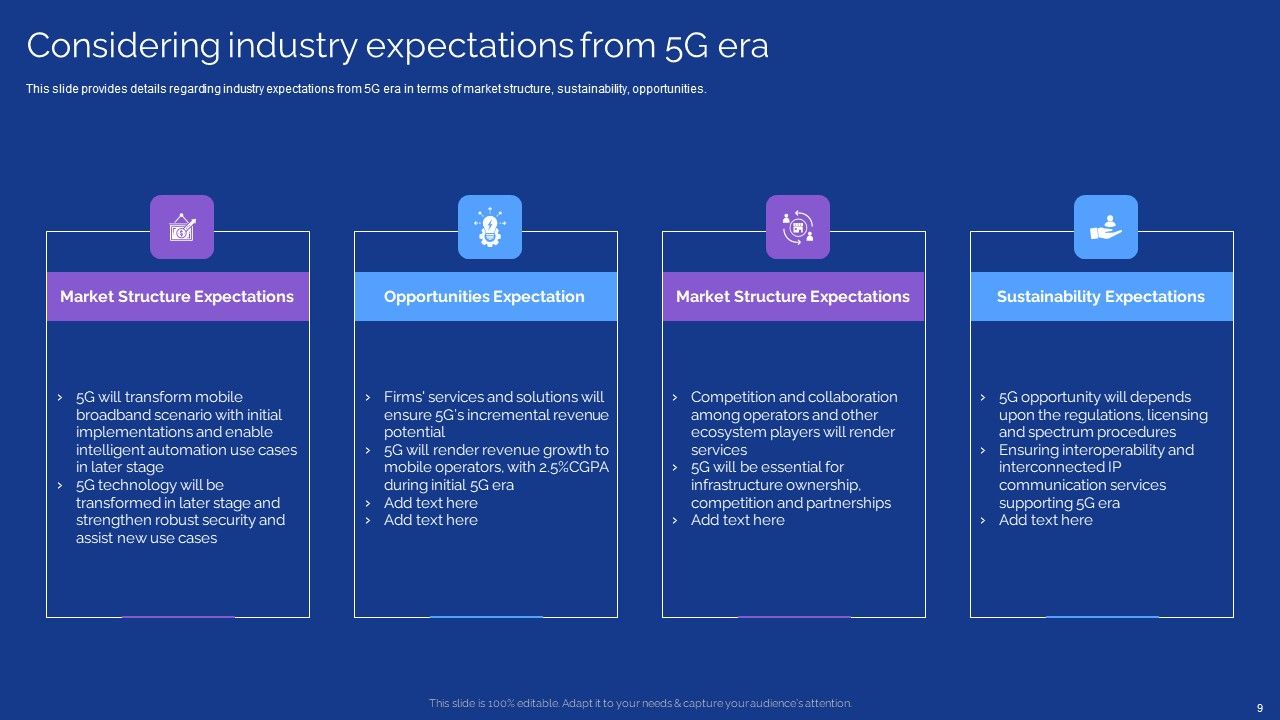 Development Guide For 5G World Ppt PowerPoint Presentation Complete With Slides Slide09