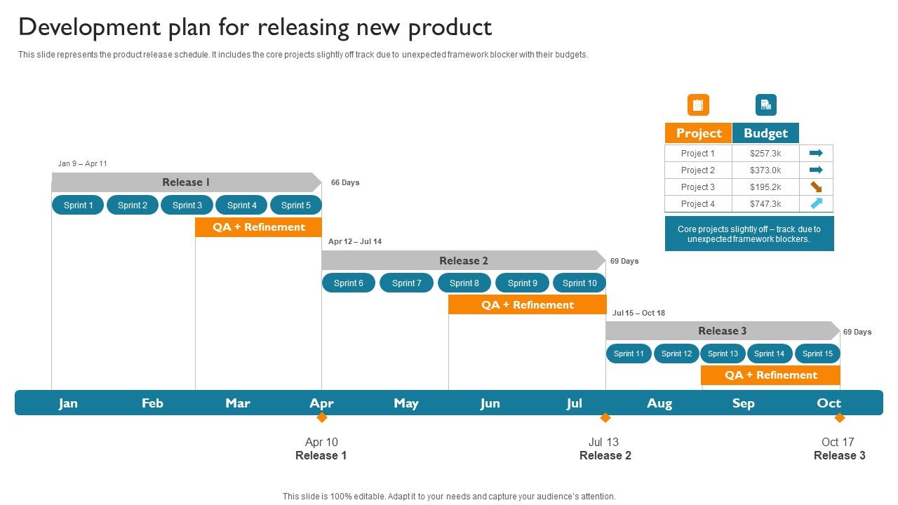 Development_Plan_For_Releasing_New_Product_Icons_PDF_Slide_1.jpg