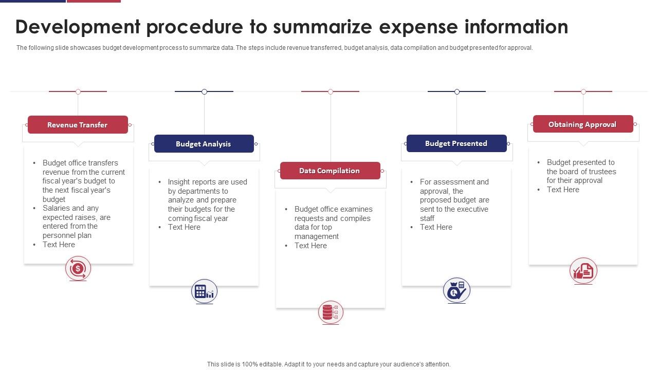 Development_Procedure_To_Summarize_Expense_Information_Ppt_Layouts_Sample_PDF_Slide_1.jpg