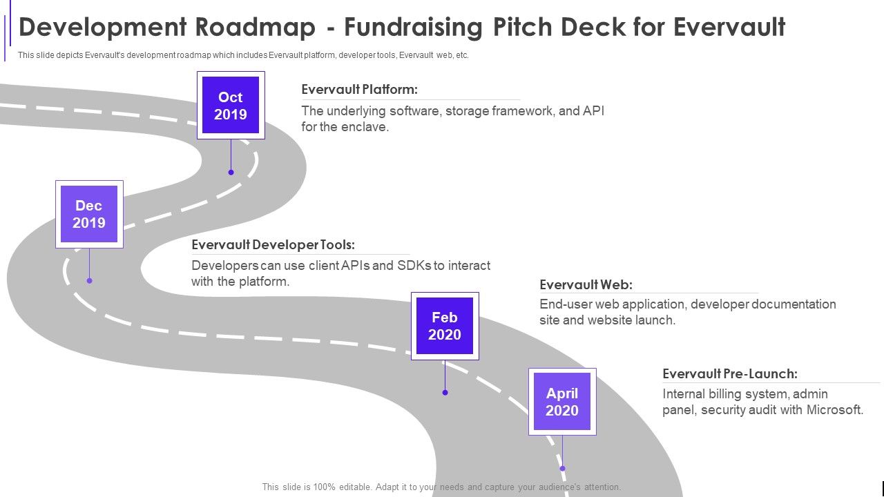 Development_Roadmap_Fundraising_Pitch_Deck_For_Evervault_Ppt_Icon_Design_Inspiration_PDF_Slide_1.jpg
