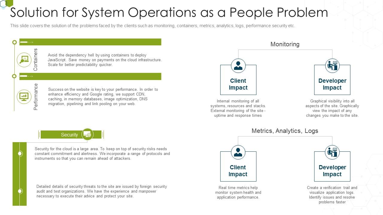 Devops Advisory Management Proposal IT Solution For System Operations ...