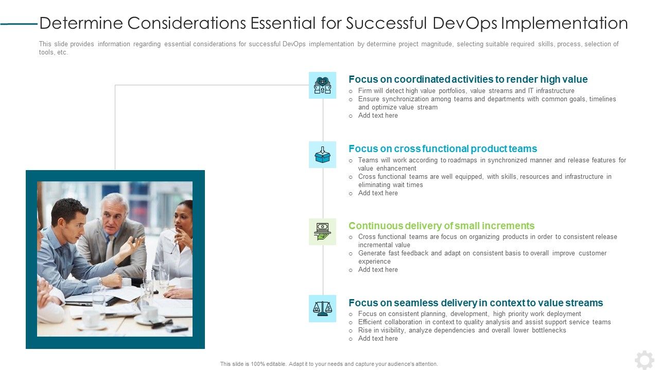 Devops Application Design Ppt PowerPoint Presentation Complete Deck With Slides Slide15