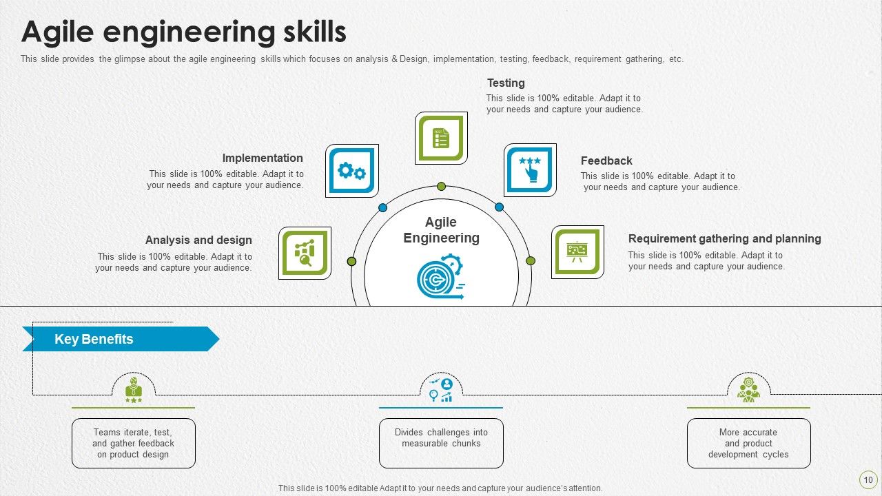 Devops Capabilities Ppt PowerPoint Presentation Complete Deck With Slides Slide10