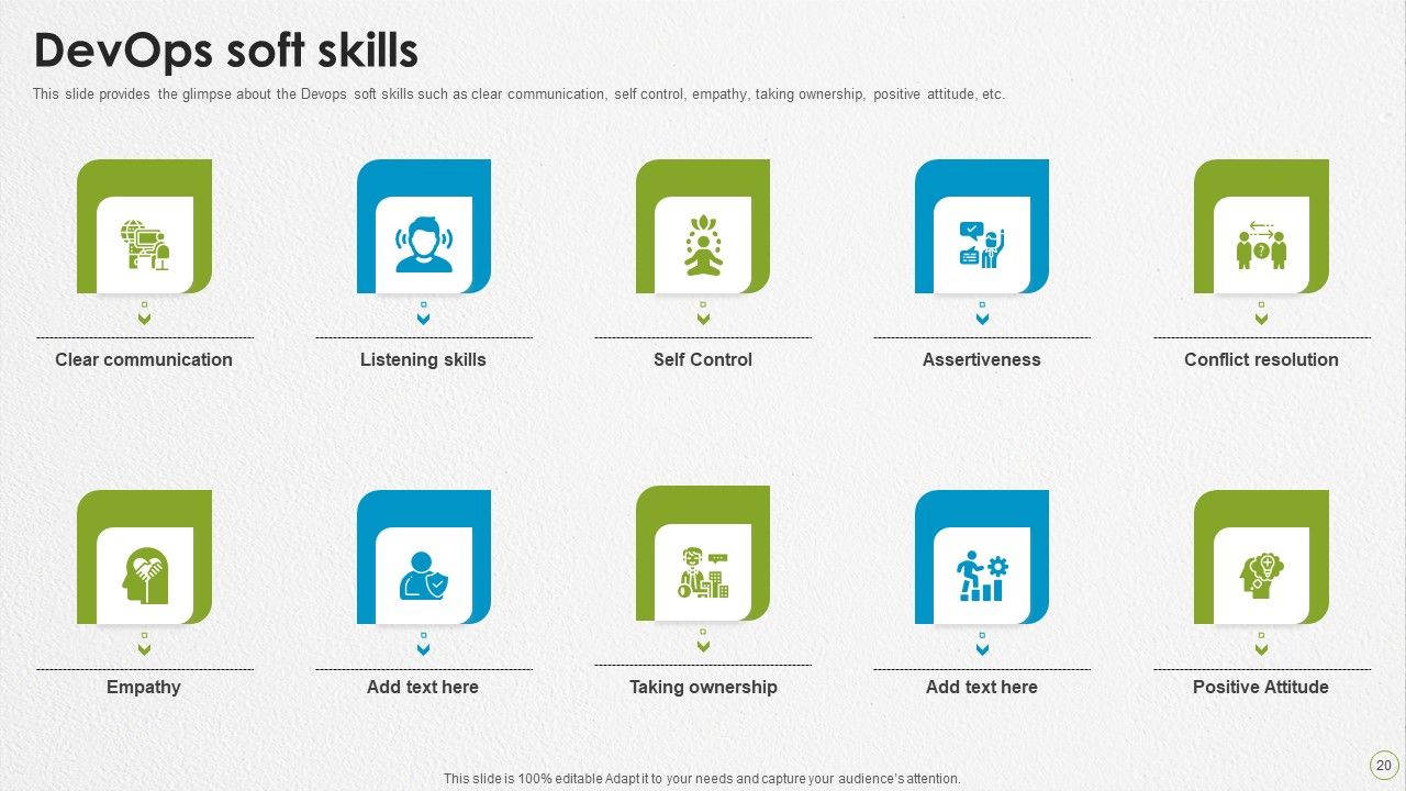Devops Capabilities Ppt PowerPoint Presentation Complete Deck With Slides Slide20