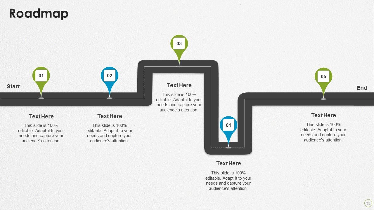 Devops Capabilities Ppt PowerPoint Presentation Complete Deck With Slides Slide33