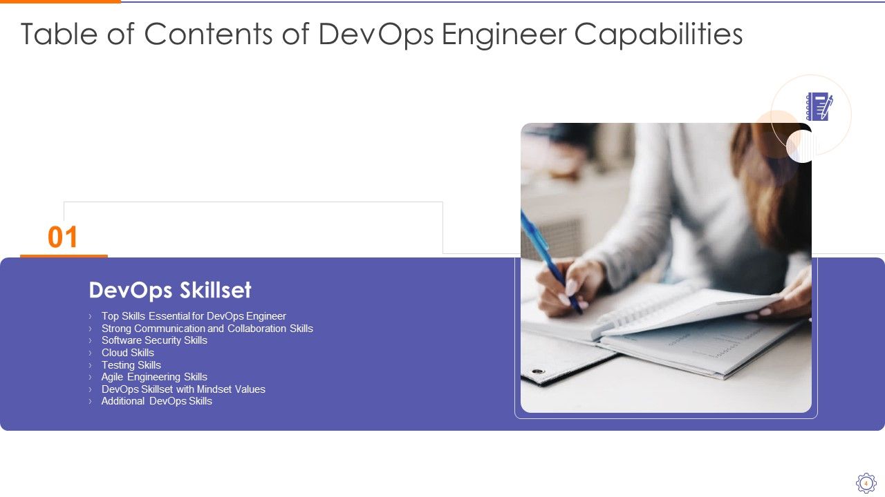 Devops Engineer Capabilities Ppt PowerPoint Presentation Complete Deck With Slides Slide04