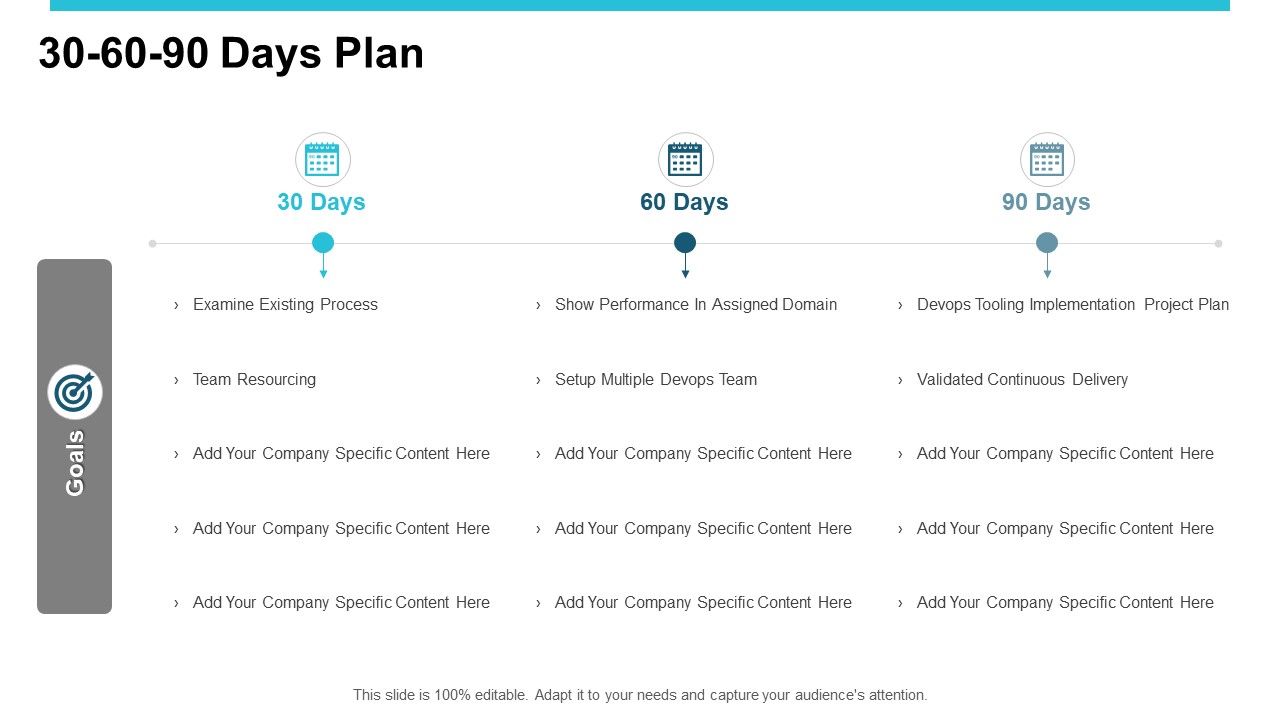 Devops Ppt PowerPoint Presentation Complete Deck With Slides Slide09