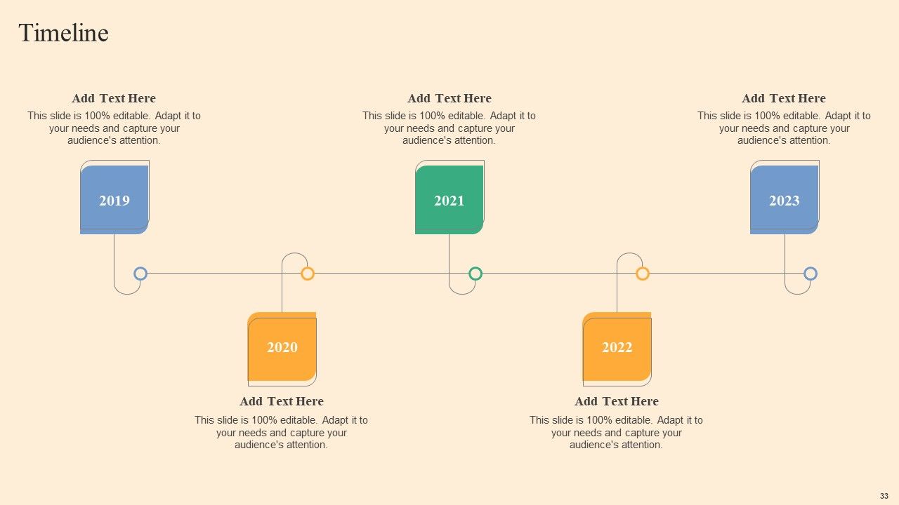 Devops Process Flow Ppt PowerPoint Presentation Complete Deck With Slides Slide33