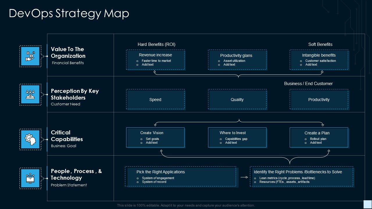 Devops_Strategy_Development_Report_IT_Devops_Strategy_Map_Icons_PDF_Slide_1.jpg