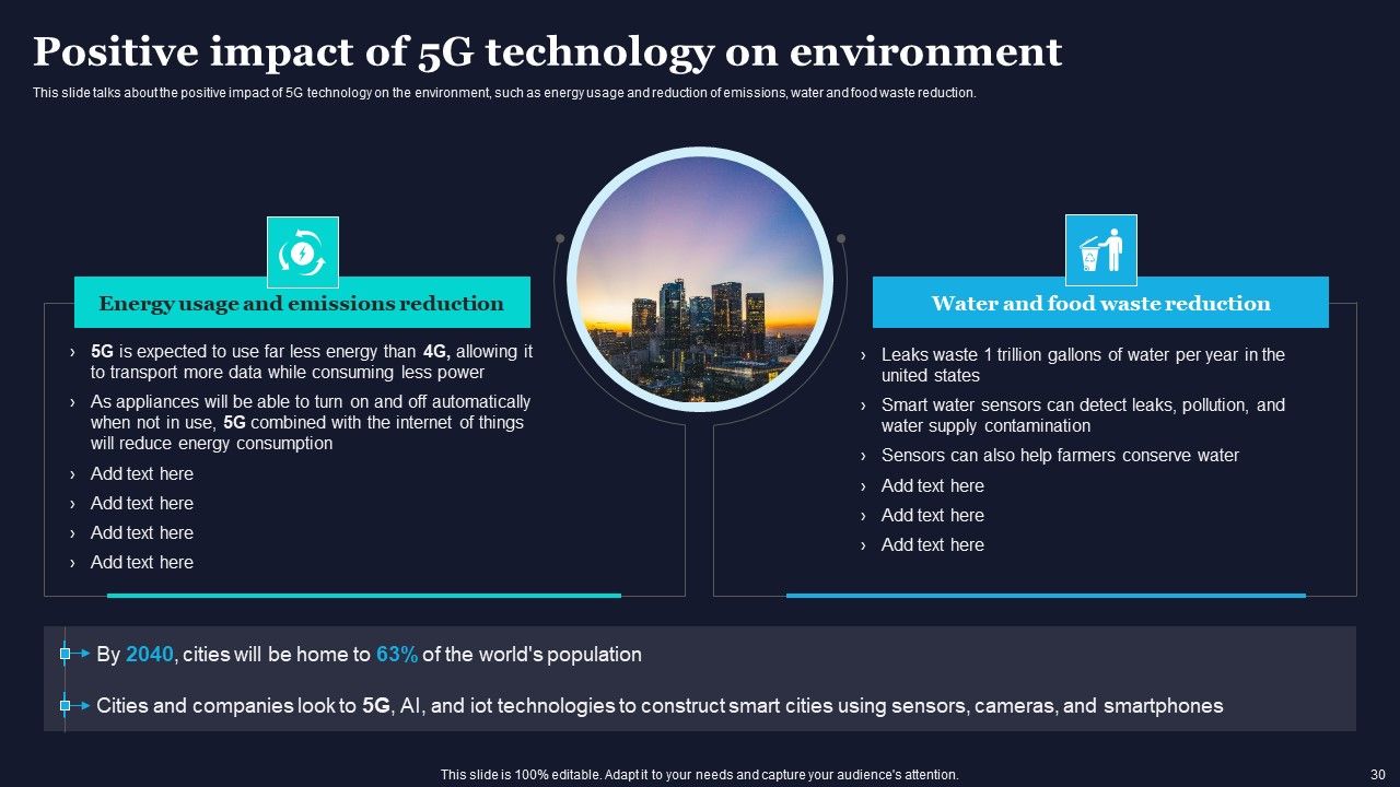 Difference Between 4G And 5G Network Frequencies Ppt PowerPoint Presentation Complete Deck With Slides Slide30