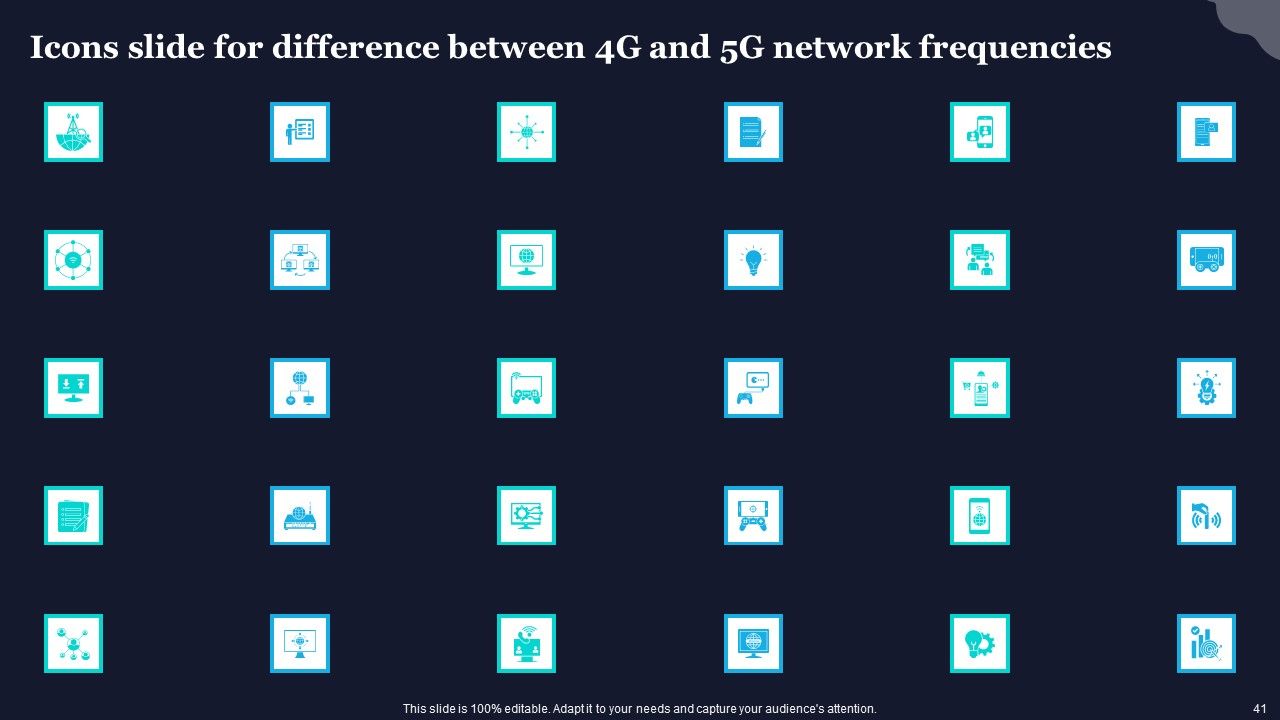 Difference Between 4G And 5G Network Frequencies Ppt PowerPoint Presentation Complete Deck With Slides Slide41