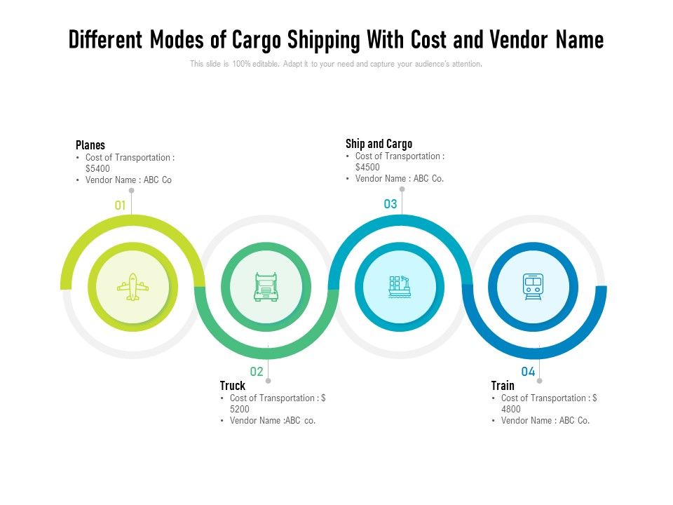 Different_Modes_Of_Cargo_Shipping_With_Cost_And_Vendor_Name_Ppt_PowerPoint_Presentation_Ideas_Icons_PDF_Slide_1.jpg