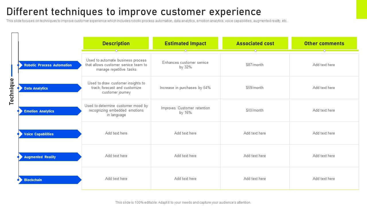 Different_Techniques_To_Improve_Customer_Experience_Ppt_Inspiration_Icons_PDF_Slide_1.jpg
