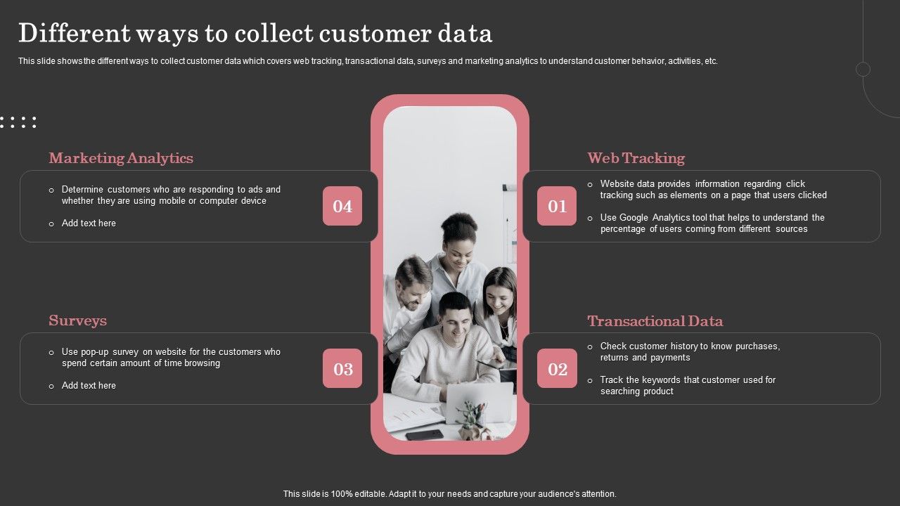 Different_Ways_To_Collect_Customer_Data_Ppt_Icon_Design_Ideas_PDF_Slide_1.jpg
