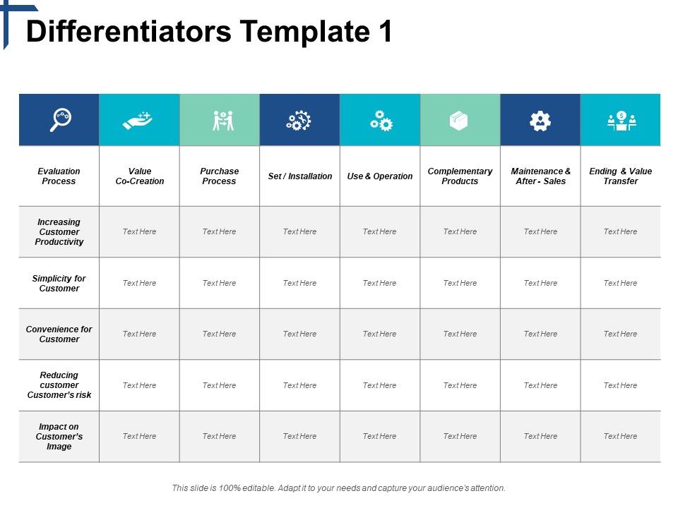Differentiators_Icons_Ppt_PowerPoint_Presentation_Summary_Grid_Slide_1.jpg