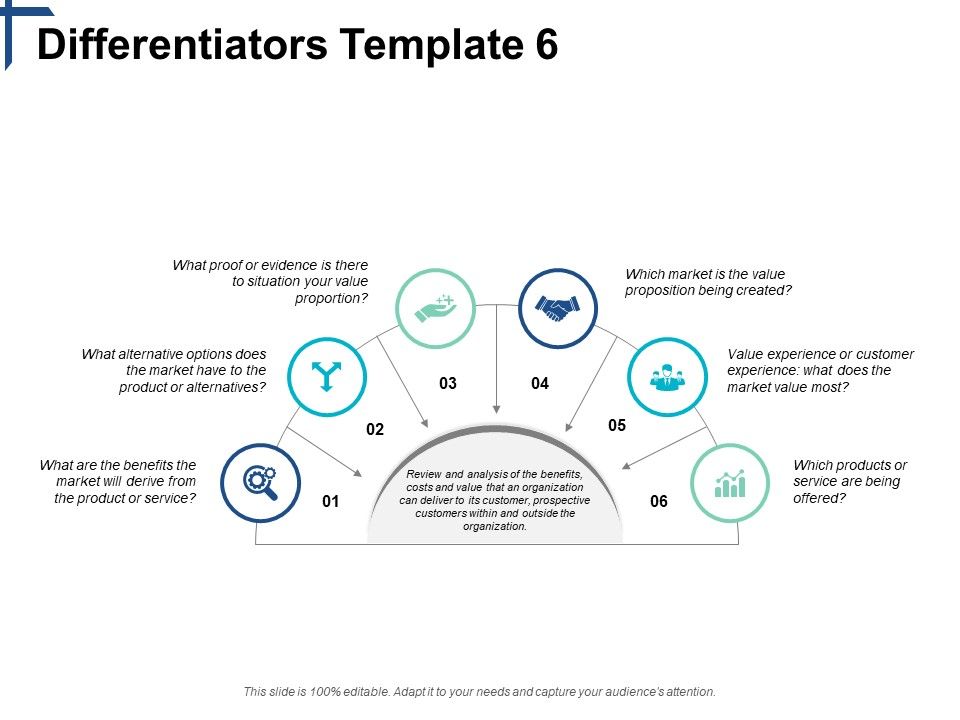 Differentiators_Marketing_Icons_Ppt_PowerPoint_Presentation_Infographic_Template_Outfit_Slide_1.jpg