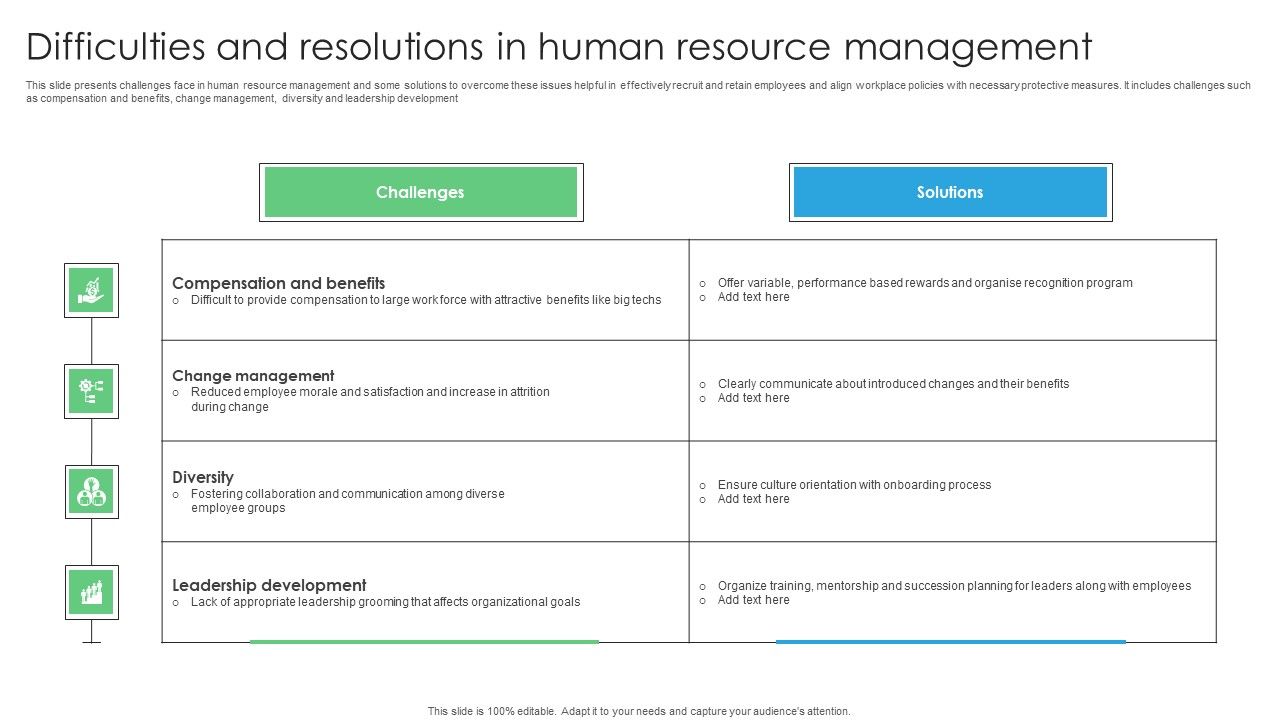 Difficulties_And_Resolutions_In_Human_Resource_Management_Icons_PDF_Slide_1.jpg