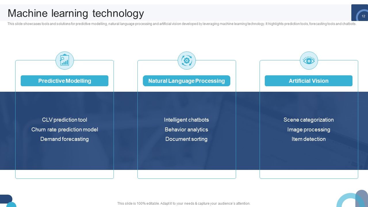 Digital Application Software Development Business Profile Ppt PowerPoint Presentation Complete Deck With Slides Slide12