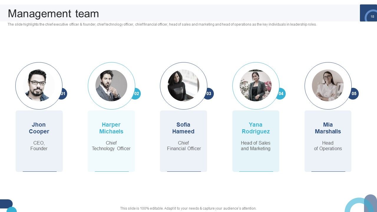 Digital Application Software Development Business Profile Ppt PowerPoint Presentation Complete Deck With Slides Slide18