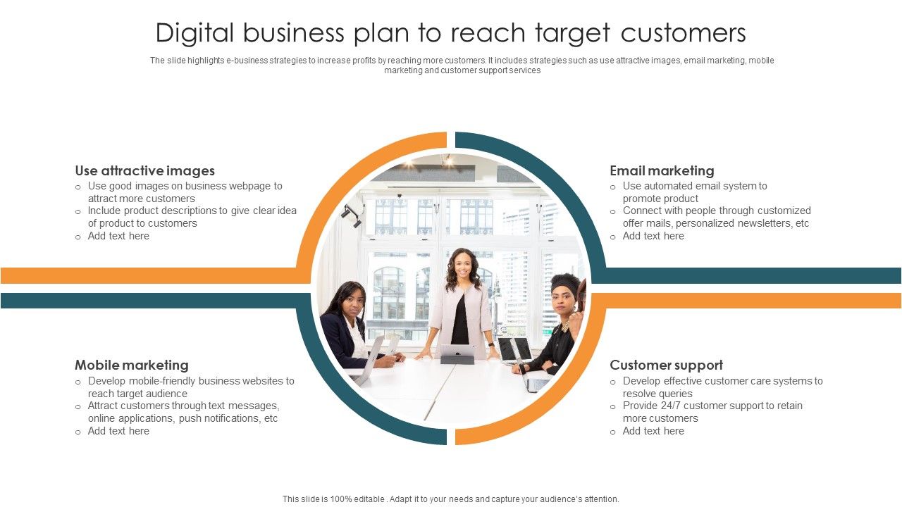 Digital Business Plan To Reach Target Customers Microsoft PDF