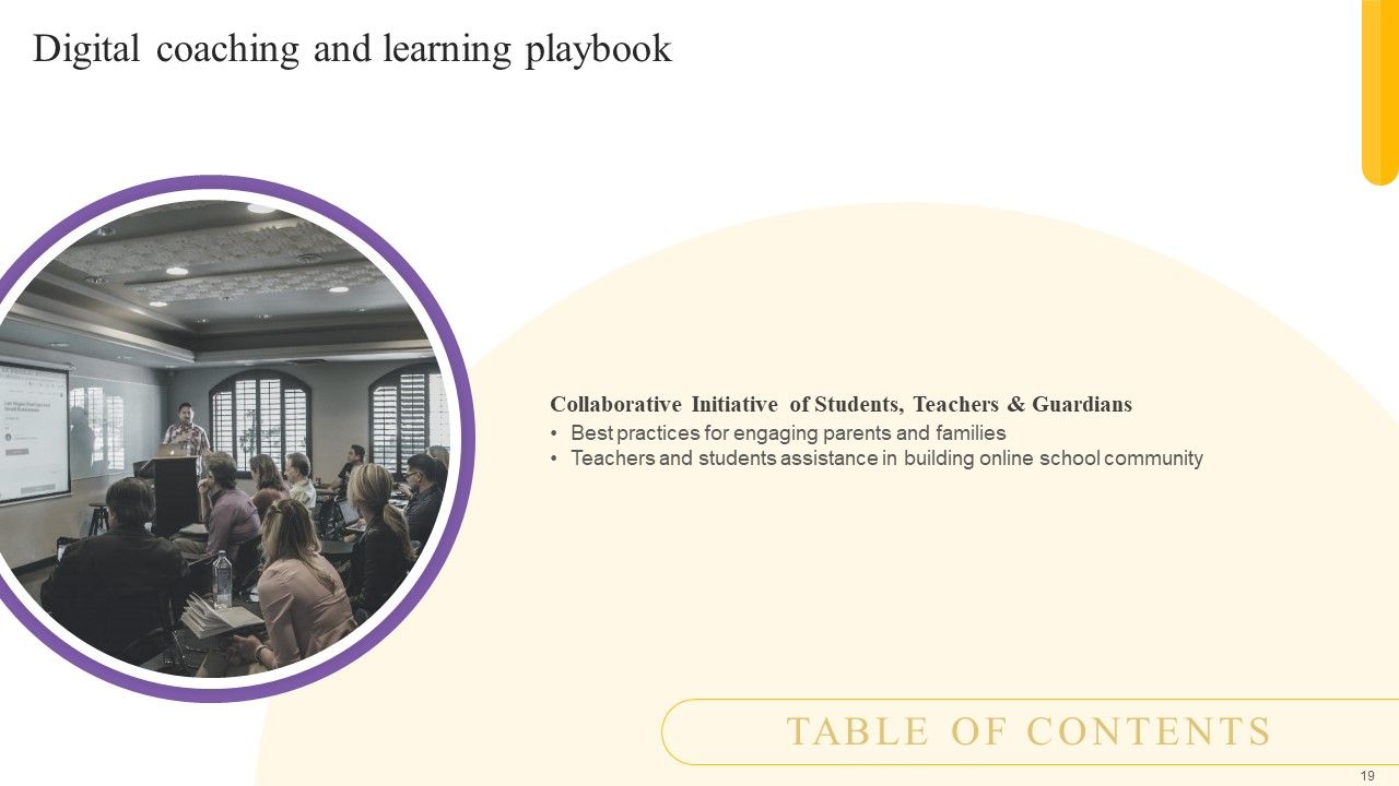Digital Coaching And Learning Playbook Ppt PowerPoint Presentation Complete Deck With Slides Slide19