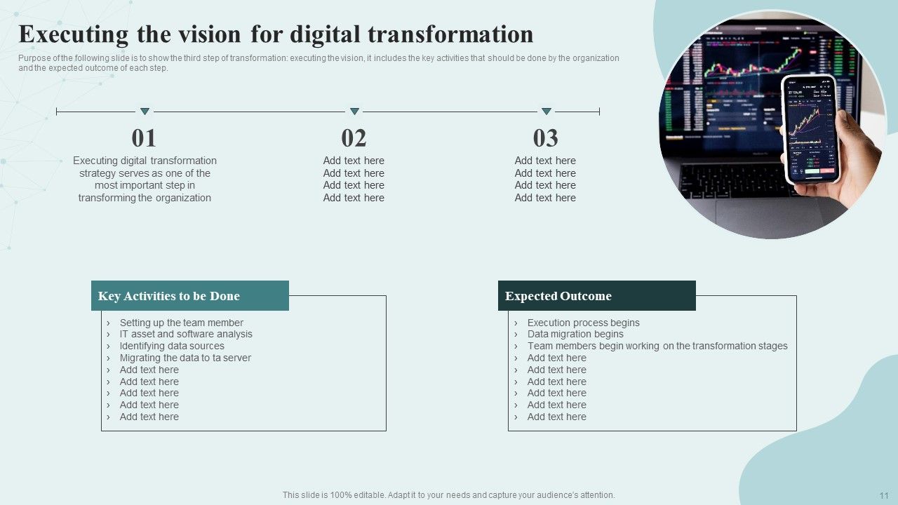 Digital Competency Evaluation And Modification Tools And Guide Ppt PowerPoint Presentation Complete Deck With Slides Slide11