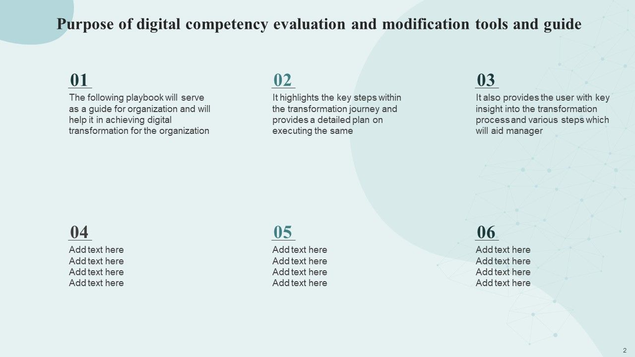 Digital Competency Evaluation And Modification Tools And Guide Ppt PowerPoint Presentation Complete Deck With Slides Slide02