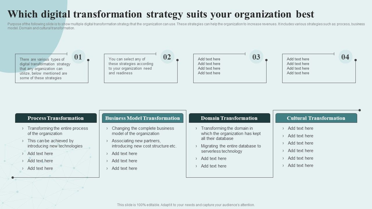 Digital_Competency_Evaluation_And_Modification_Which_Digital_Transformation_Strategy_Suits_Icons_PDF_Slide_1.jpg