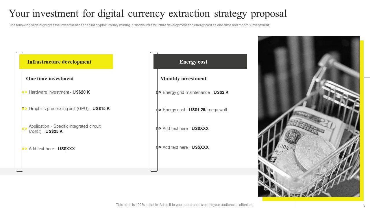 Digital Currency Extraction Strategy Proposal Ppt PowerPoint Presentation Complete Deck With Slides Slide09