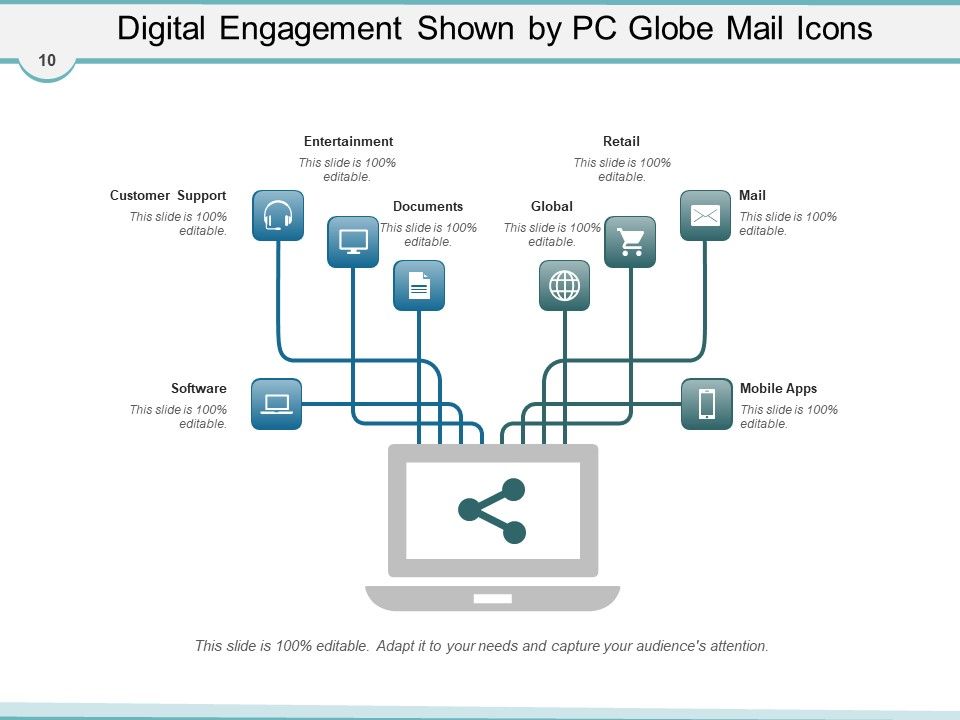 Digital Customer Engagement Goals Values Ppt PowerPoint Presentation Complete Deck Slide10