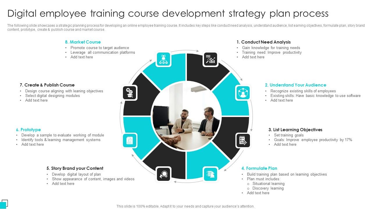 Digital_Employee_Training_Course_Development_Strategy_Plan_Process_Icons_PDF_Slide_1.jpg
