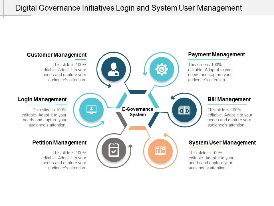 Digital_Governance_Initiatives_Login_And_System_User_Management_Ppt_PowerPoint_Presentation_Icon_Deck_Slide_1.jpg