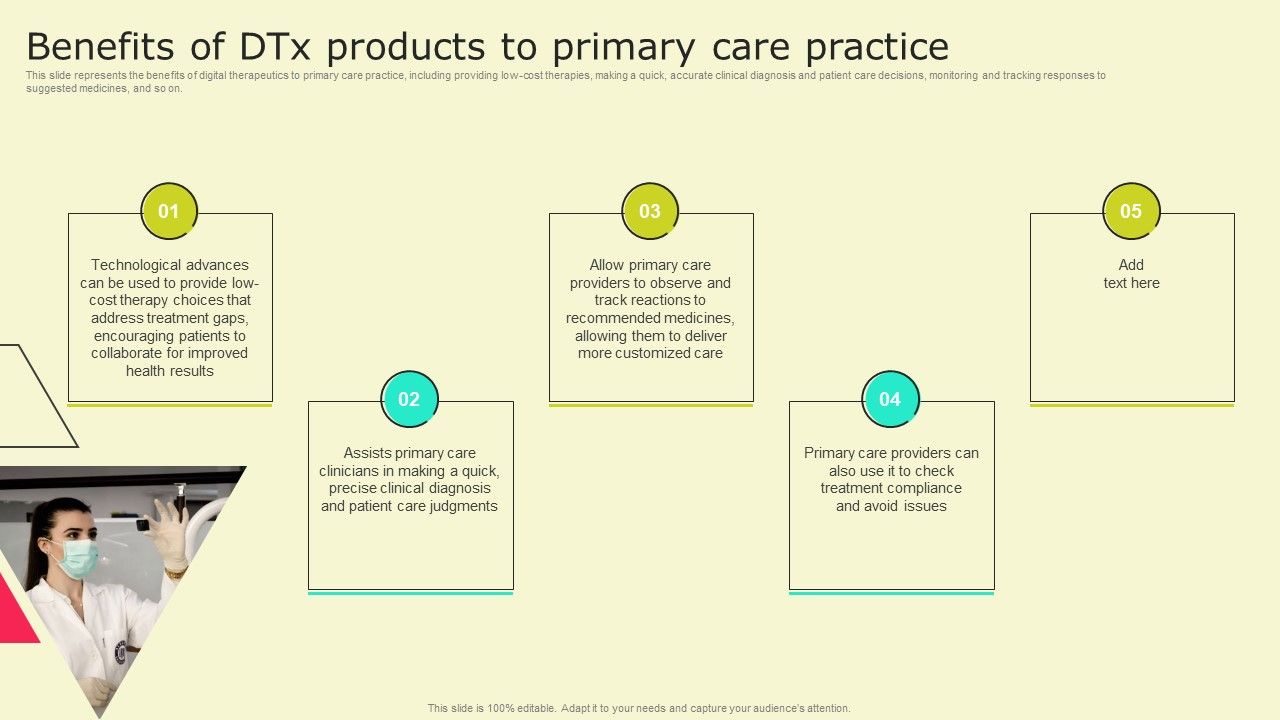 Digital_Health_Interventions_Benefits_Of_Dtx_Products_To_Primary_Care_Practice_Icons_PDF_Slide_1.jpg