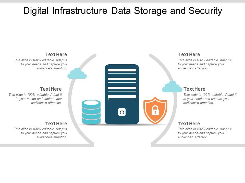 Digital Infrastructure Data Storage And Security Ppt Powerpoint ...