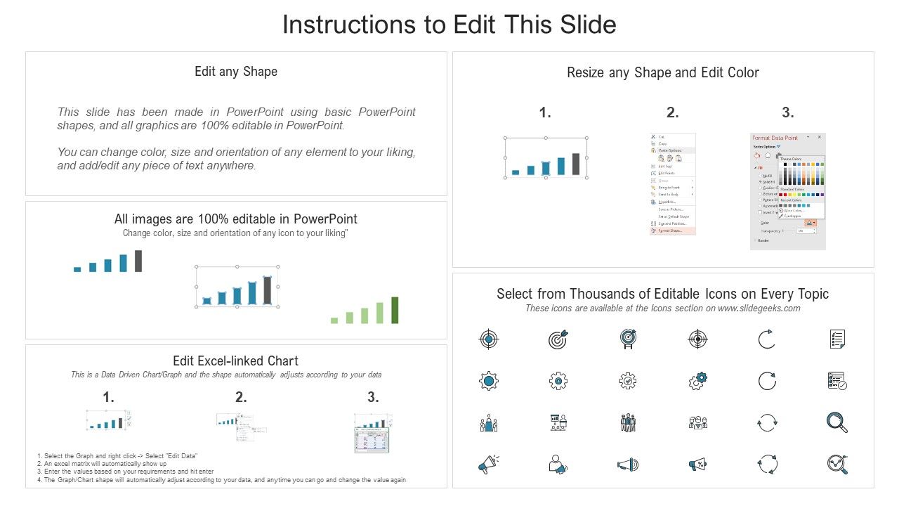 Digital Marketing Advisory Project Report Dashboard Ppt PowerPoint Presentation Gallery Tips PDF Slide02