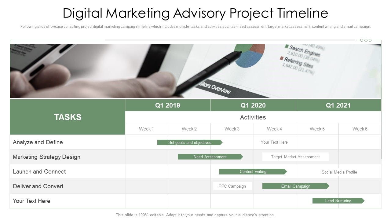 Digital_Marketing_Advisory_Project_Timeline_Ppt_PowerPoint_Presentation_Icon_Diagrams_PDF_Slide_1.jpg