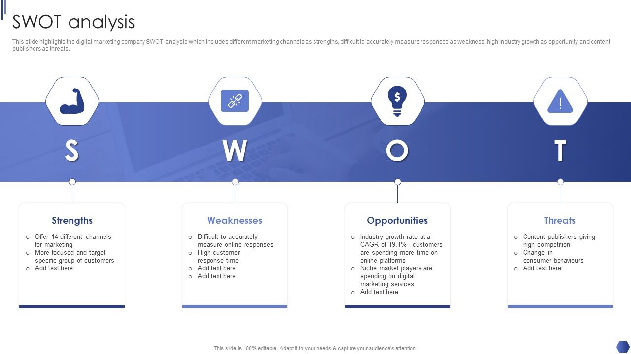 Digital_Marketing_Agency_Business_Profile_Swot_Analysis_Icons_PDF_Slide_1.jpg